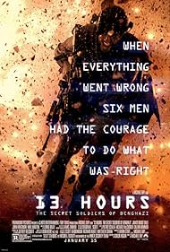13 Hours The Secret Soldiers of Benghazi watch-13 Hours The Secret Soldiers of Benghazi