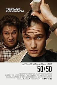 (50) (50) watch-(50) (50)