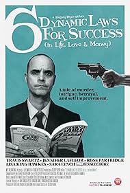 watch-6 Dynamic Laws for Success  in Life  Love   Money
