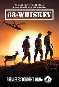 68 Whiskey watch-68 Whiskey