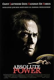 Absolute Power watch-Absolute Power
