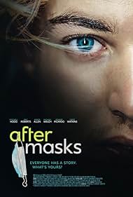 watch-After Masks