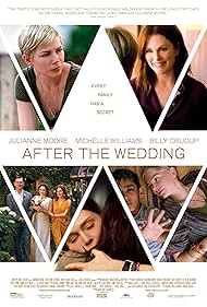 After the Wedding watch-After the Wedding