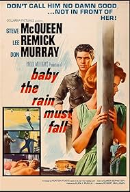 Baby the Rain Must Fall watch-Baby the Rain Must Fall
