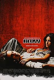 watch-Blow
