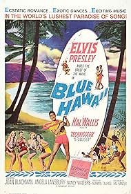Blue Hawaii watch-Blue Hawaii
