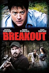 Breakout watch-Breakout