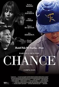 Chance watch-Chance