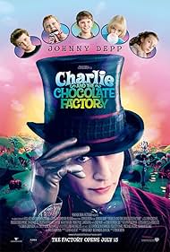 Charlie and the Chocolate Factory watch-Charlie and the Chocolate Factory