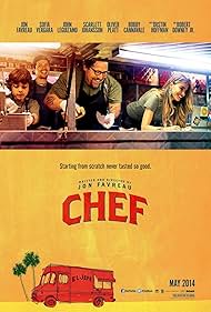 Chef watch-Chef