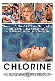 Chlorine watch-Chlorine