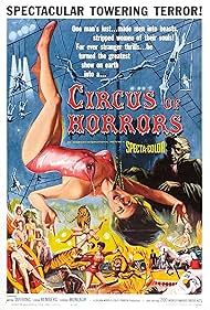 Circus of Horrors watch-Circus of Horrors