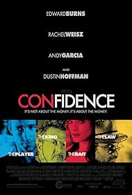 Confidence watch-Confidence
