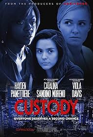 Custody watch-Custody