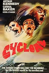 Cyclone watch-Cyclone