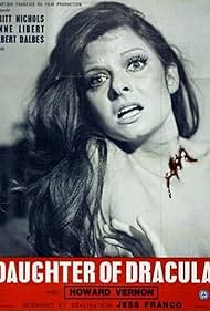 Daughter of Dracula watch-Daughter of Dracula