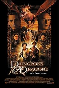 Dungeons Dragons watch-Dungeons Dragons