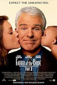 Father of the Bride Part II watch-Father of the Bride Part II