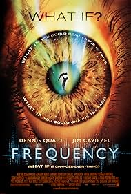 watch-Frequency