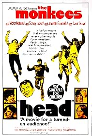Head watch-Head