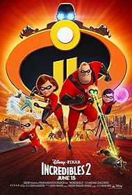 Incredibles (2) watch-Incredibles (2)