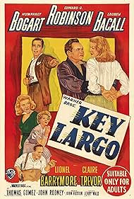 Key Largo watch-Key Largo
