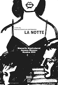 La Notte watch-La Notte
