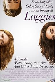 Laggies watch-Laggies