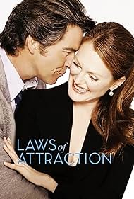 watch-Laws of Attraction