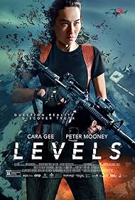 Levels watch-Levels