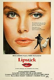 Lipstick watch-Lipstick