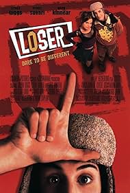 Loser watch-Loser