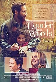 Louder Than Words watch-Louder Than Words