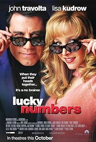 watch-Lucky Numbers