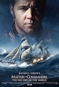 Master and Commander The Far Side of the World watch-Master and Commander The Far Side of the World