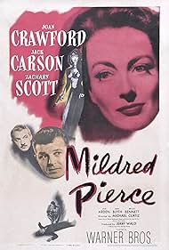 Mildred Pierce watch-Mildred Pierce