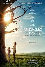 Miracles from Heaven watch-Miracles from Heaven