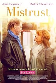Mistrust watch-Mistrust
