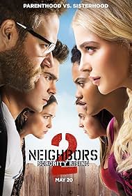 Neighbors 2 Sorority Rising watch-Neighbors 2 Sorority Rising
