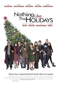watch-Nothing Like the Holidays