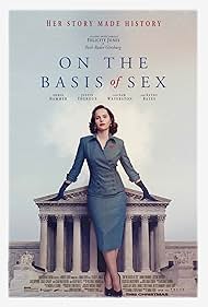 On the Basis of Sex watch-On the Basis of Sex