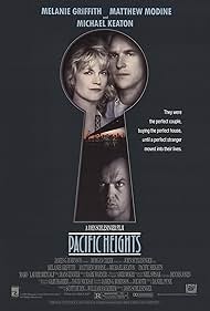 Pacific Heights watch-Pacific Heights