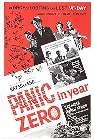Panic in Year Zero watch-Panic in Year Zero