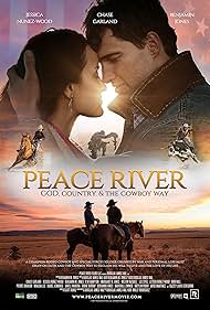 Peace River watch-Peace River