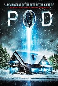 Pod watch-Pod