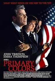 Primary Colors watch-Primary Colors