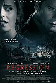 Regression watch-Regression