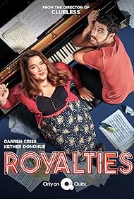 Royalties watch-Royalties
