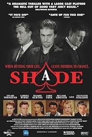 Shade watch-Shade