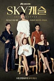 watch-SKY Castle